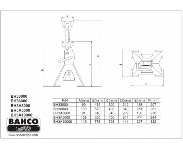 Комплект 2 броя подпори 6 kg BAHCO BH36000