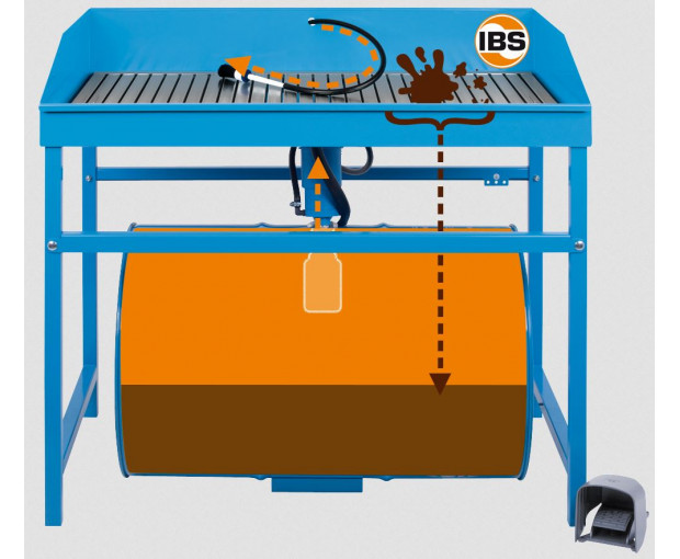 Уред за почистване тип М IBS Scherer