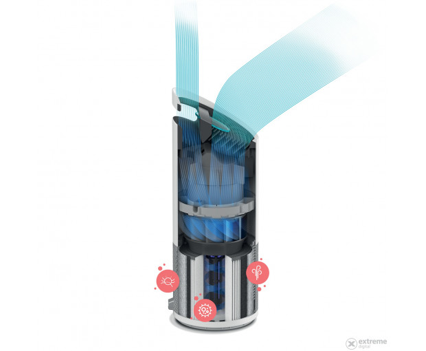 Пречиствател на въздух Rapid Leitz TruSens Z-2000