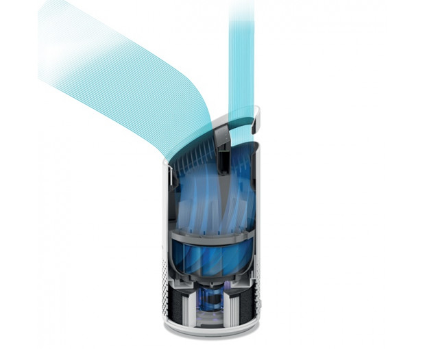 Пречиствател на въздух Rapid Leitz TruSens Z-1000