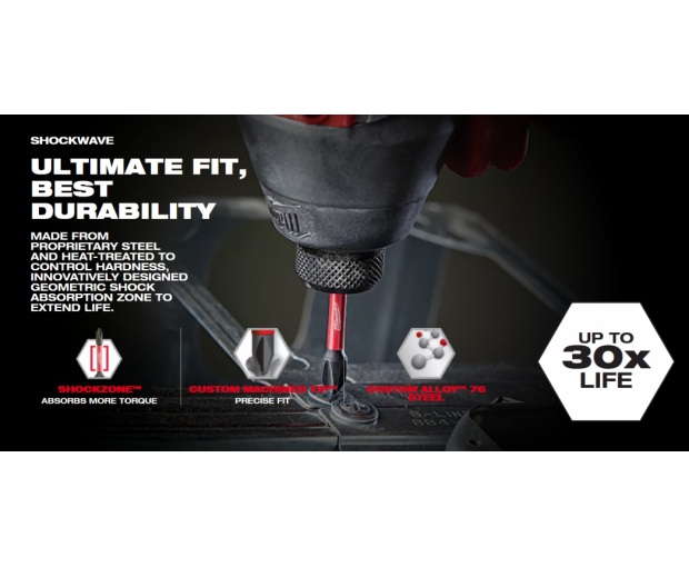 Комплект ударни накрайници Milwaukee, PZ3 x 25 mm