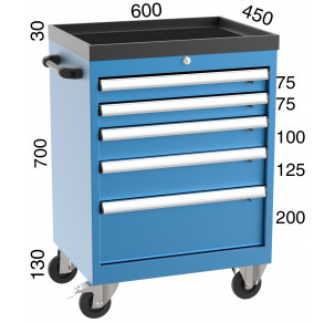 Количка за инструменти KOCEL- 8075 - 5 чекмеджета